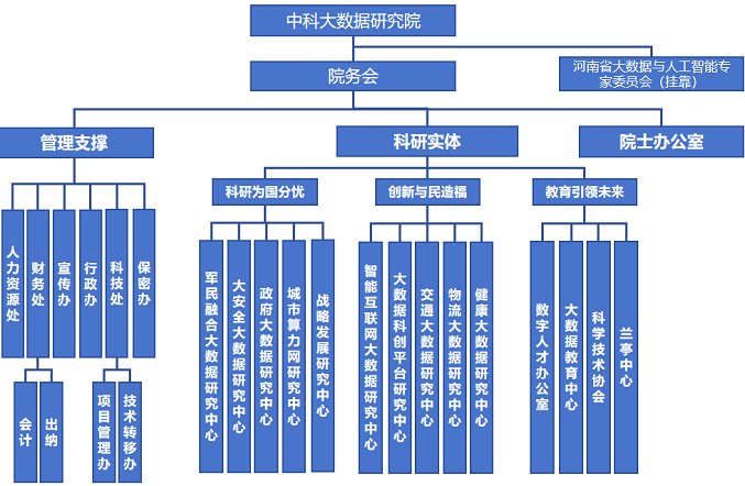 7fc46779fd8c45b30f87503fed312f08.png