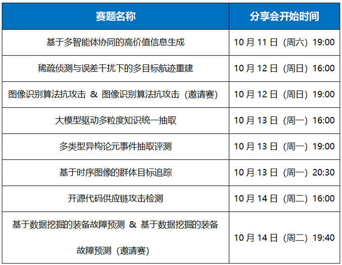 QQ浏览器截图20251011145431.png QQ浏览器截图20251011145431.png